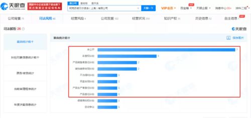 經(jīng)銷商痛訴來(lái)威漆 一盤散沙，只是披著一張國(guó)外的皮